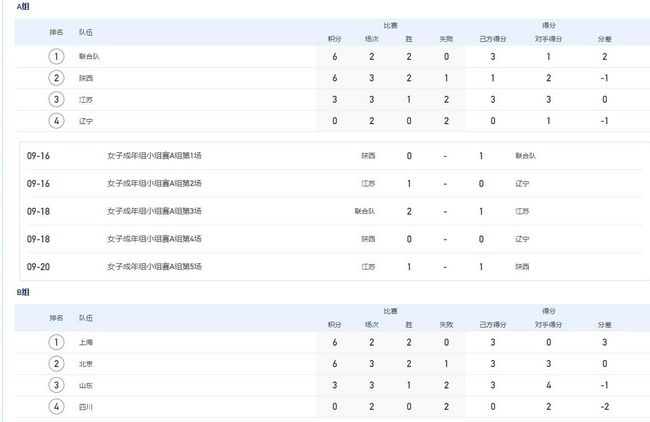 欧美激情综合色综合啪啪五月